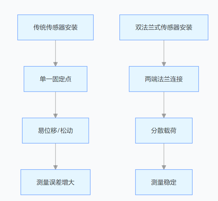圖片 圖片
